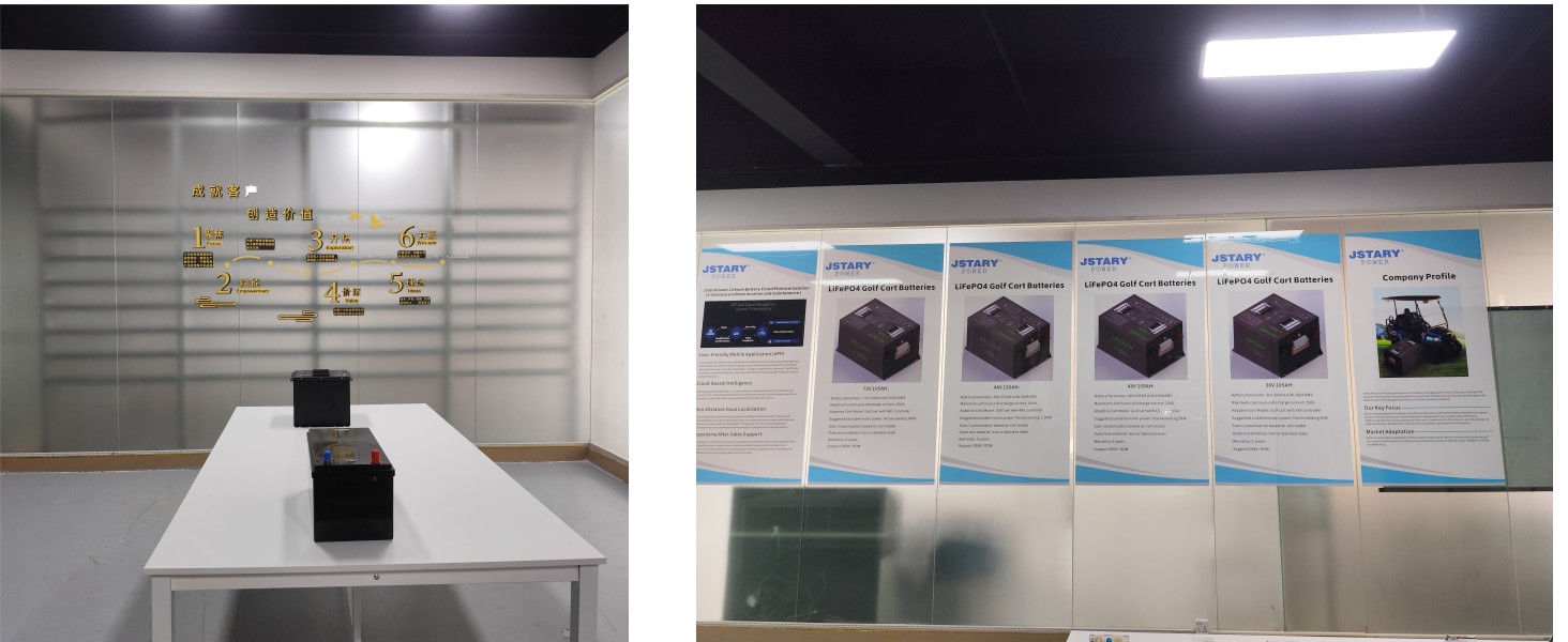 Huizhou Jstary New Energy Co., Ltd. 제조업체의 생산 라인